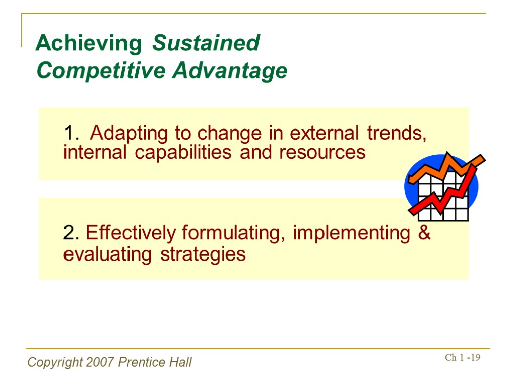 Copyright 2007 Prentice Hall Ch 1 -19 1. Adapting to change in external trends,